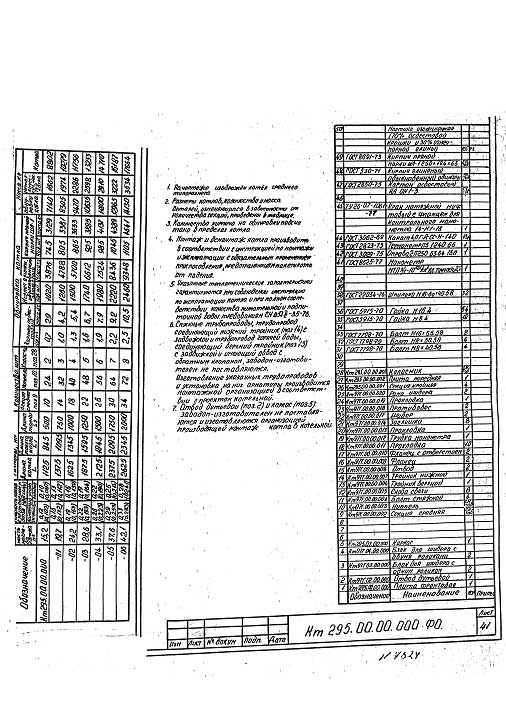 таблицы размеров котла УНИВЕРСАЛ-5М